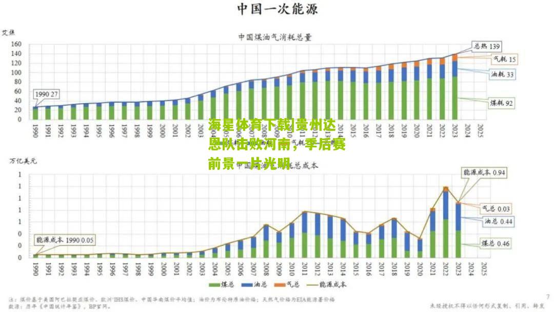 海星体育下载|贵州达恩队击败河南，季后赛前景一片光明